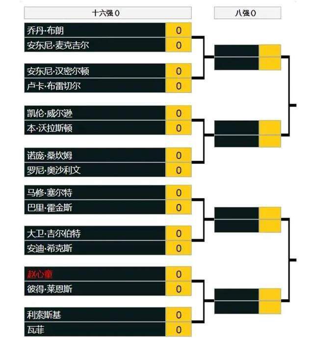 罗伊斯：“我们获得了小组第一，这是一个很大的赞美。